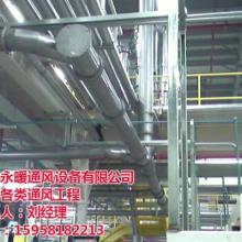 武城县远东通风设备厂 专业通风解决方案的可靠提供者